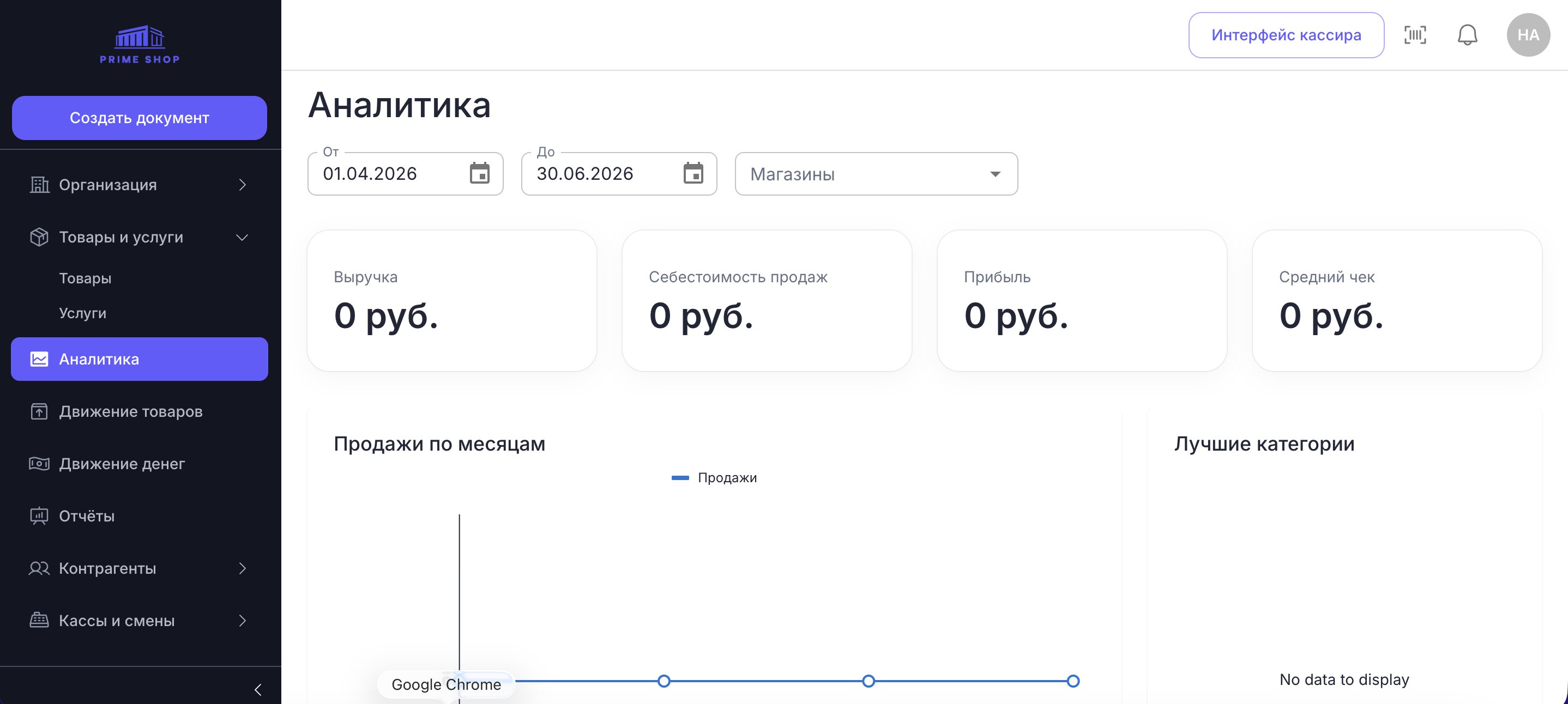 Аналитика магазина Prime Shop